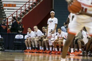 The Syracuse bench combined for 14 points.